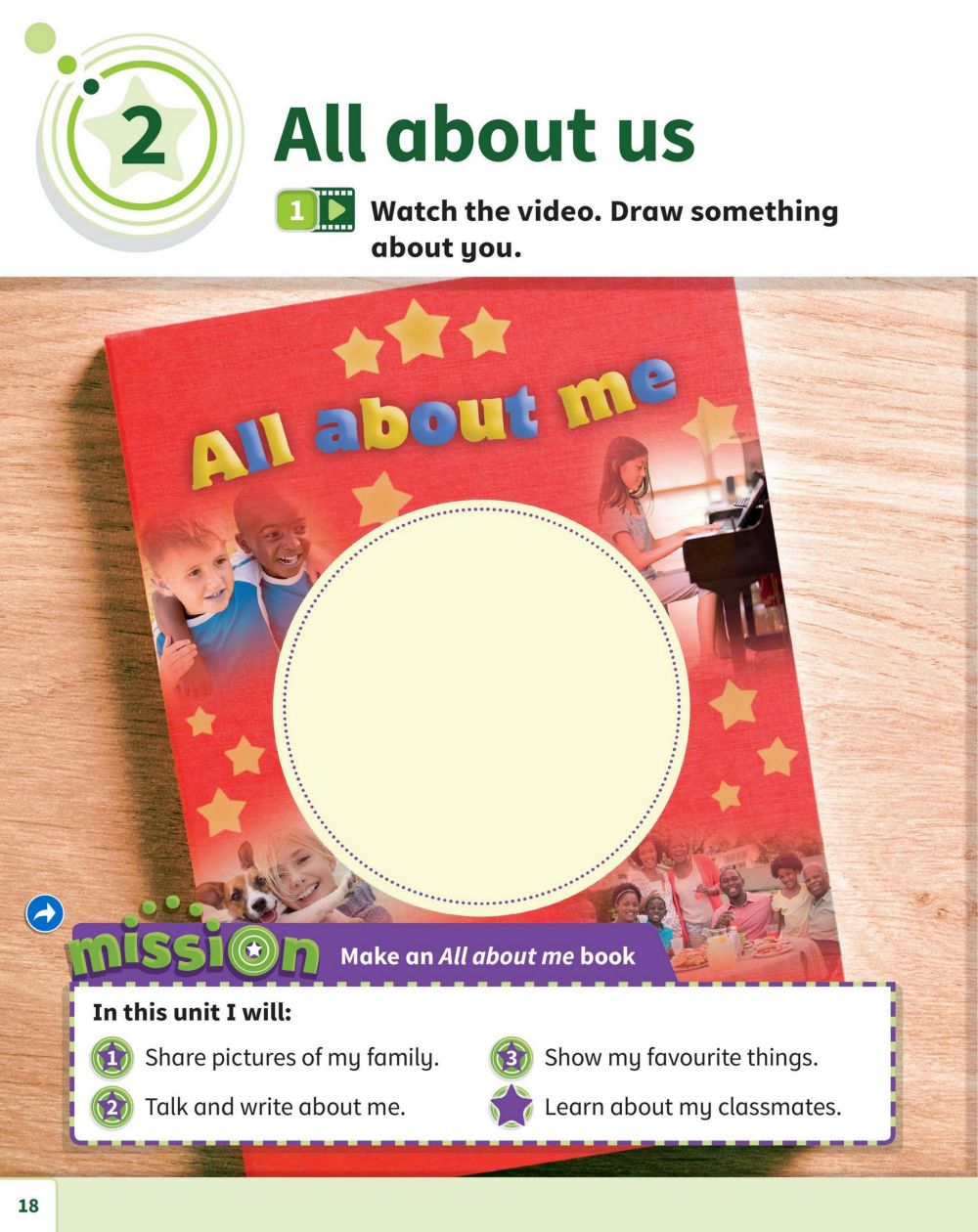 02 All about us