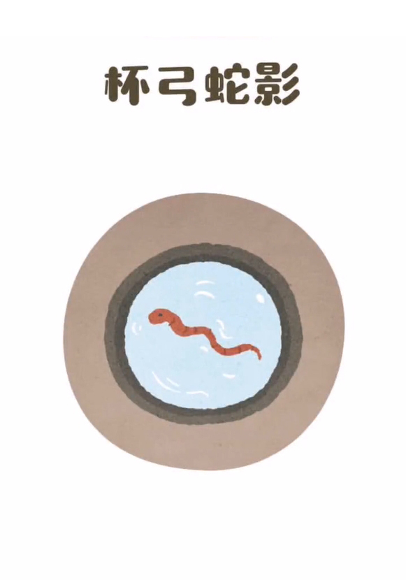 杯弓蛇影