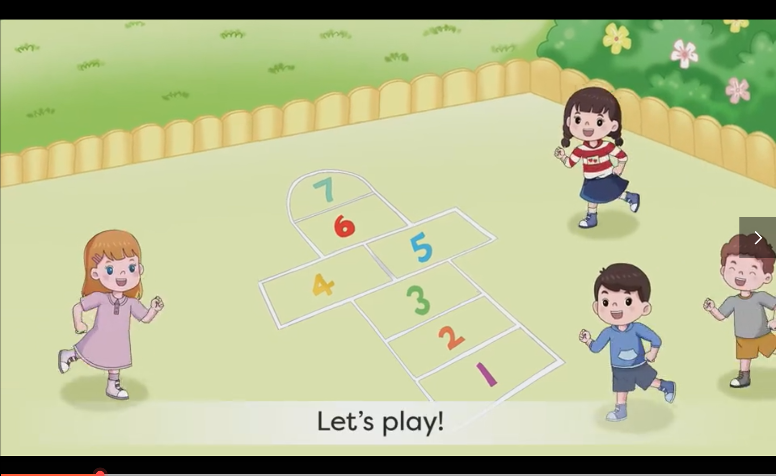 unit 2 Numbers