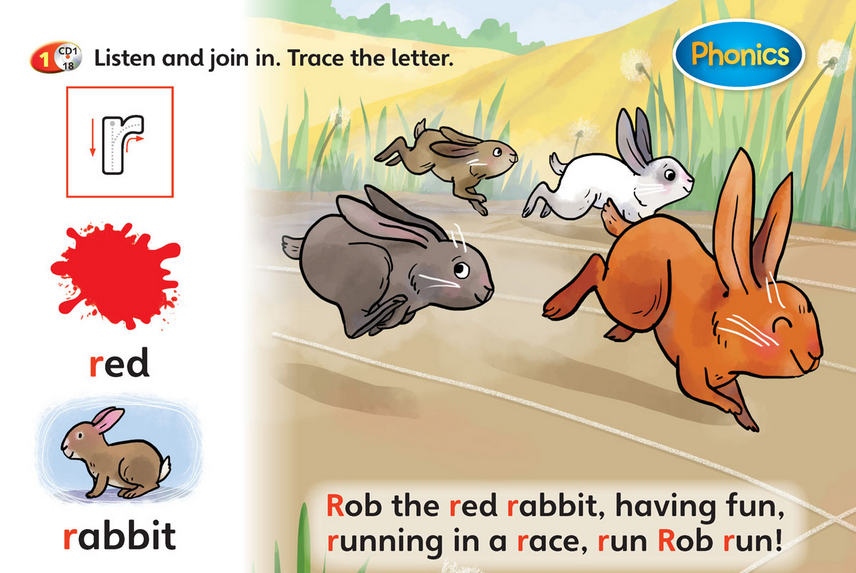 Unit 1 Phonics    r