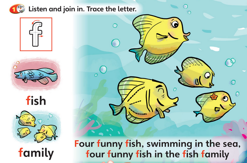 Unit 2  Phonics   f