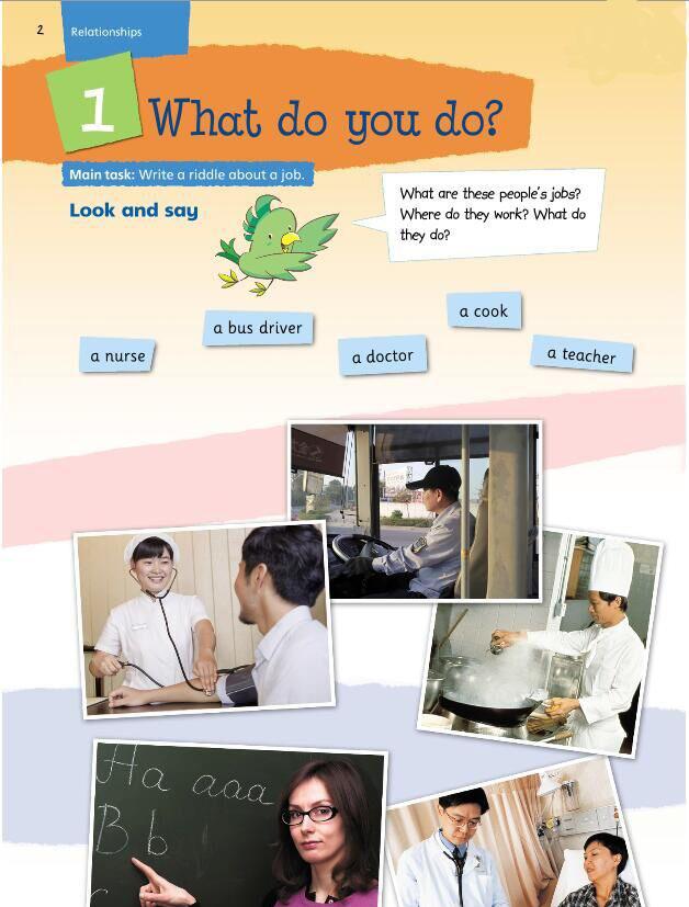 1 What do you do?