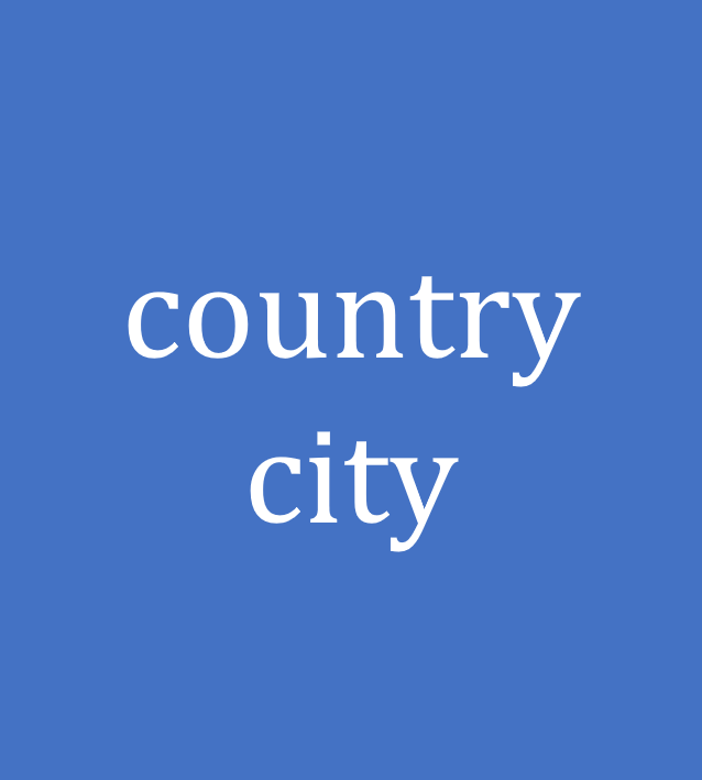 country