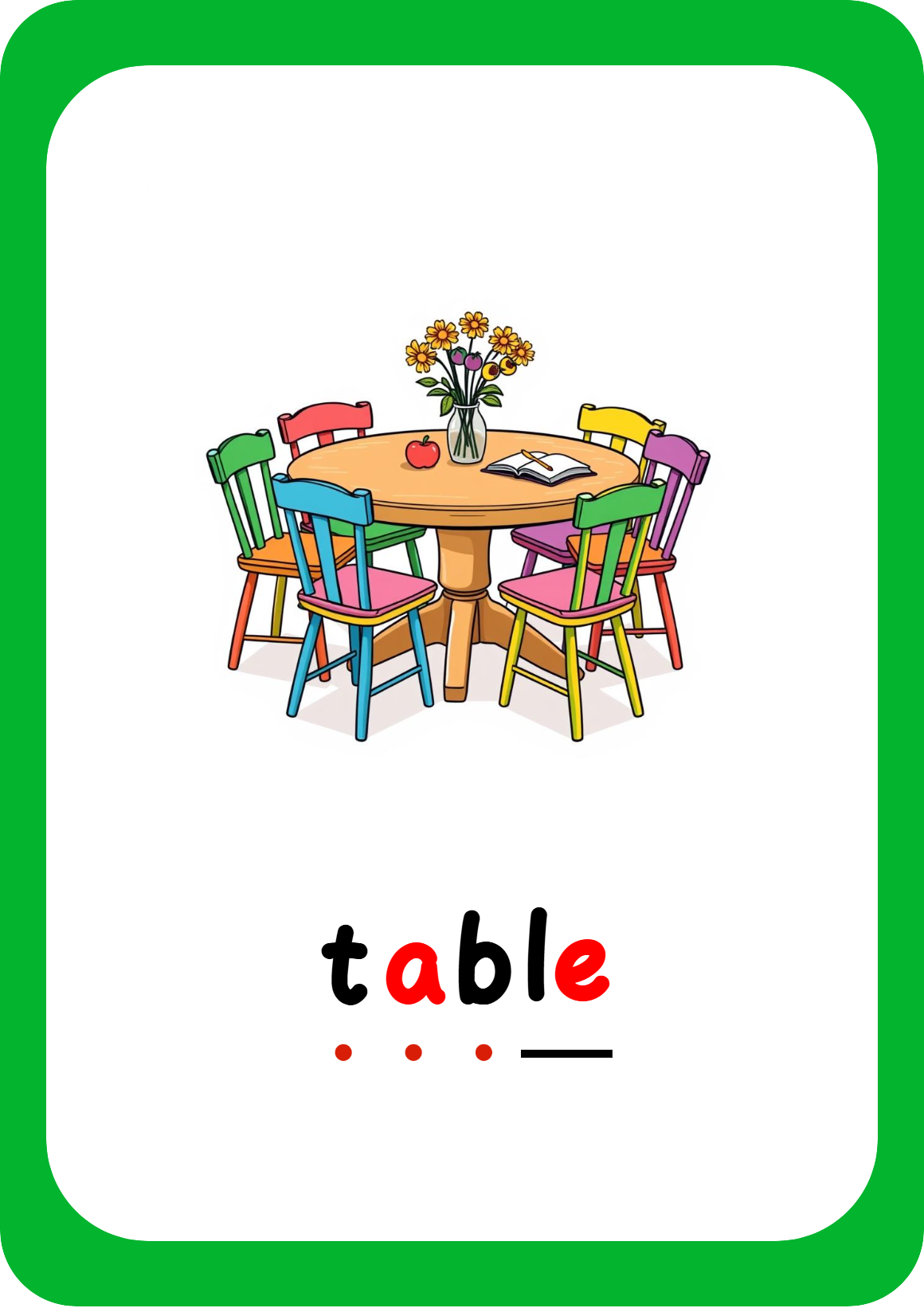 22 Setting the table
