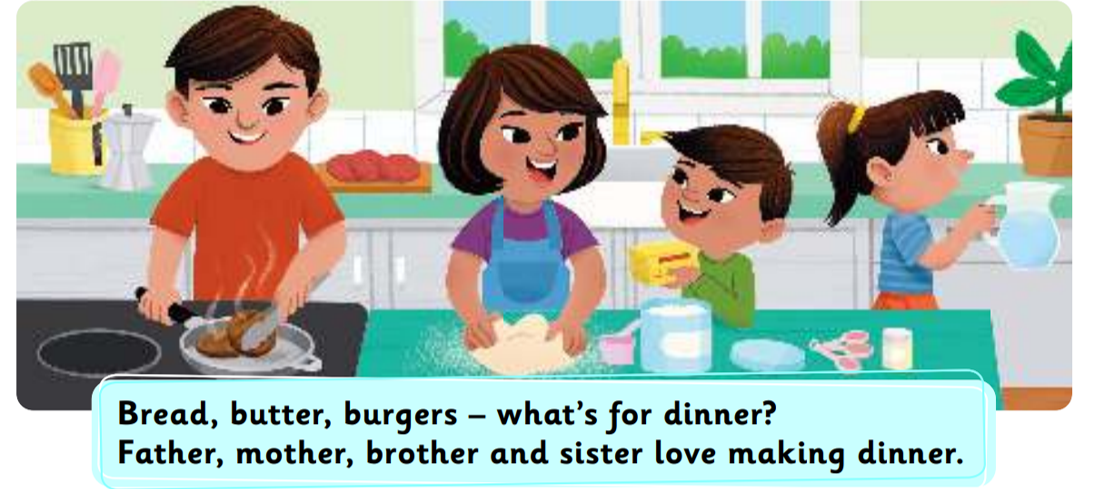 Unit 1- Phonics