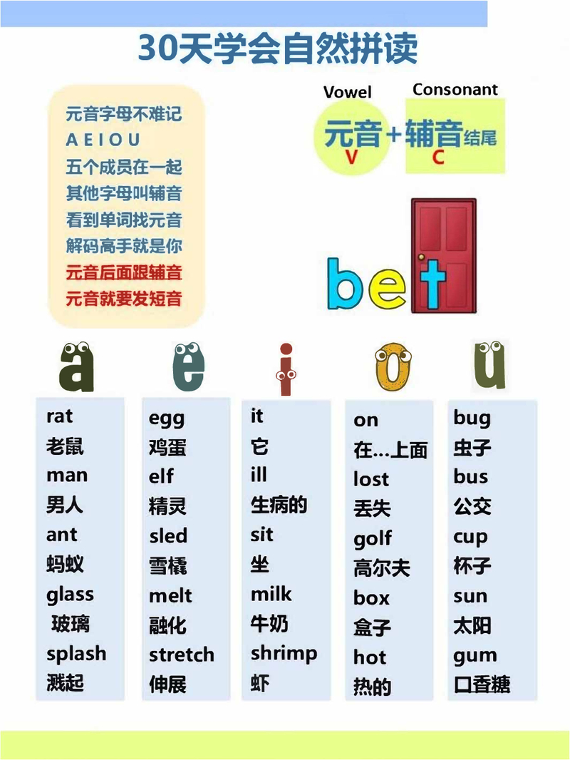 30天自然拼读 封面