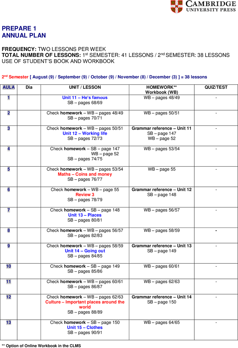 Prepare 1 Annual_Plan_2nd_Semester_Teacher_Support