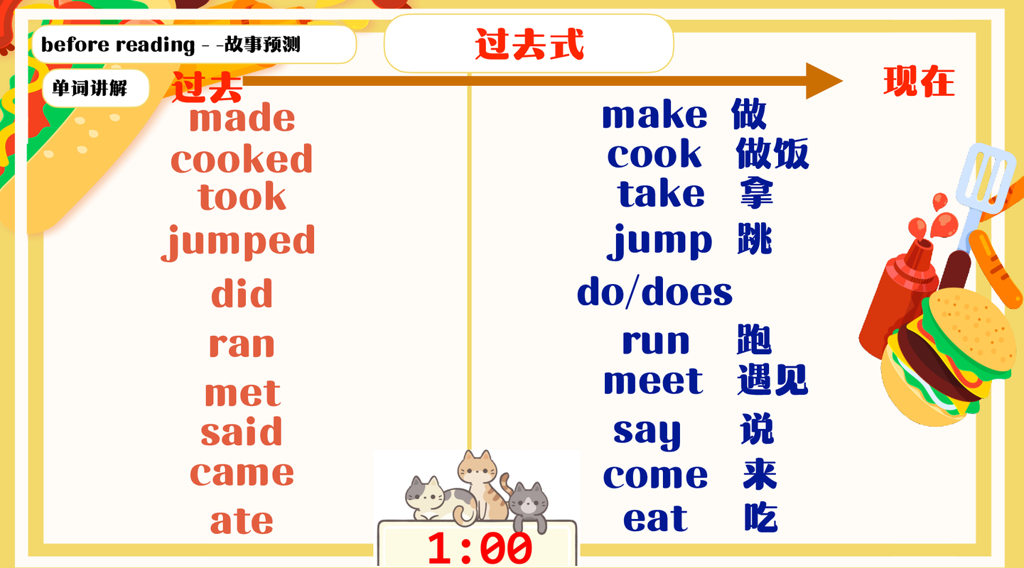 3.18 Yishan 课件Gingerbread Man Lesson 1 _26-58.pdf