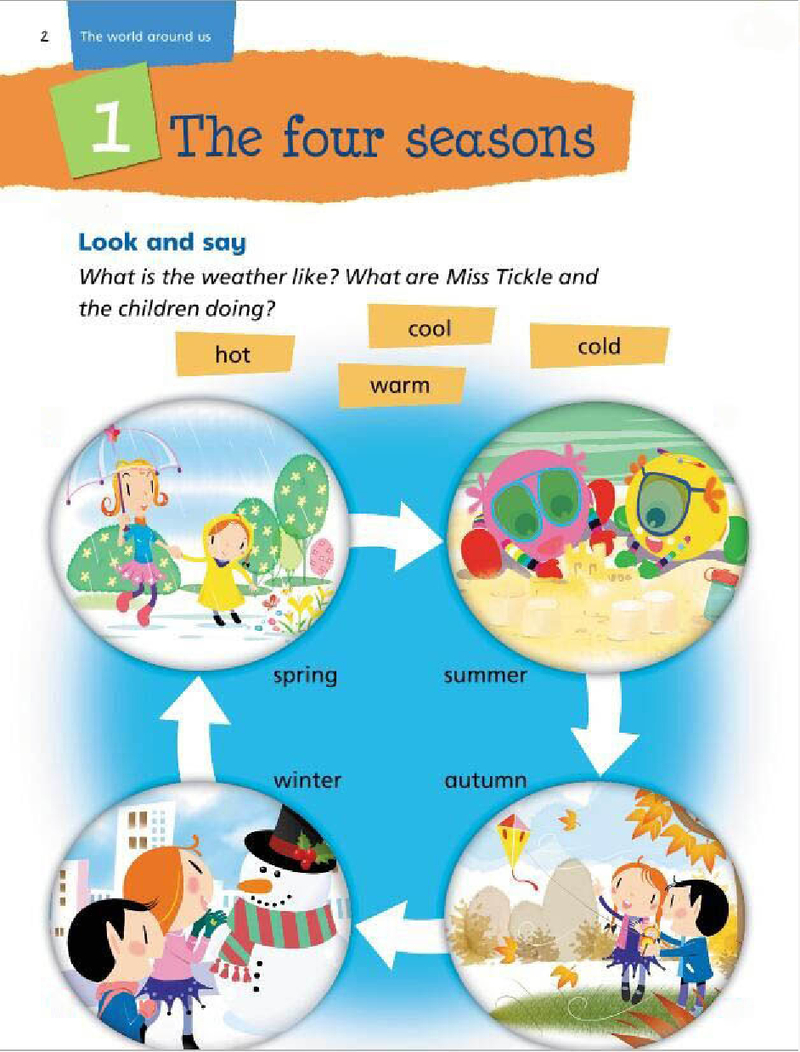 1 The four seasons