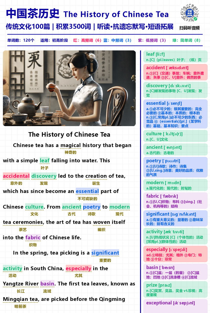 中国茶历史