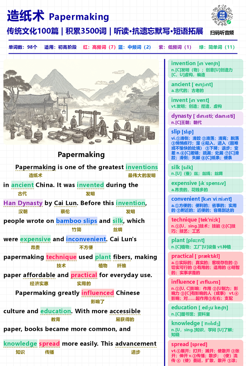 造纸术