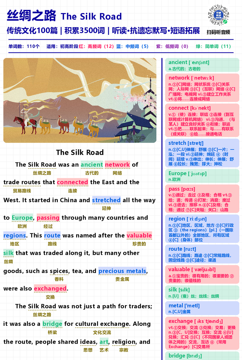 丝绸之路