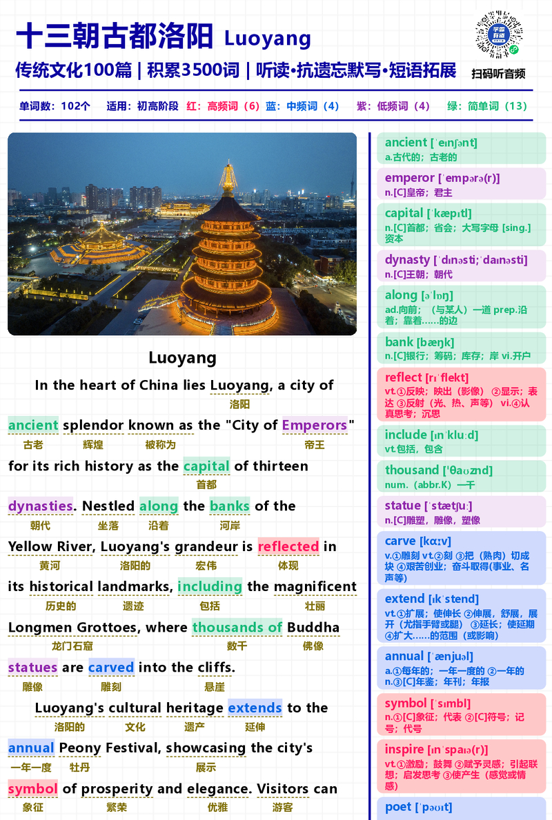 十三朝古都洛阳