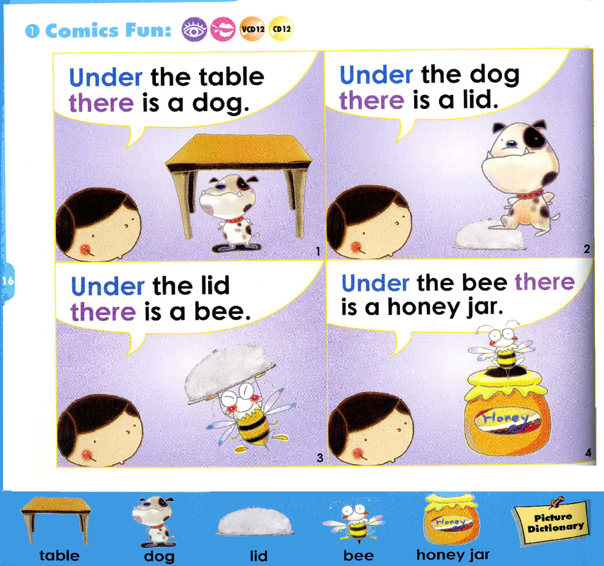 under there