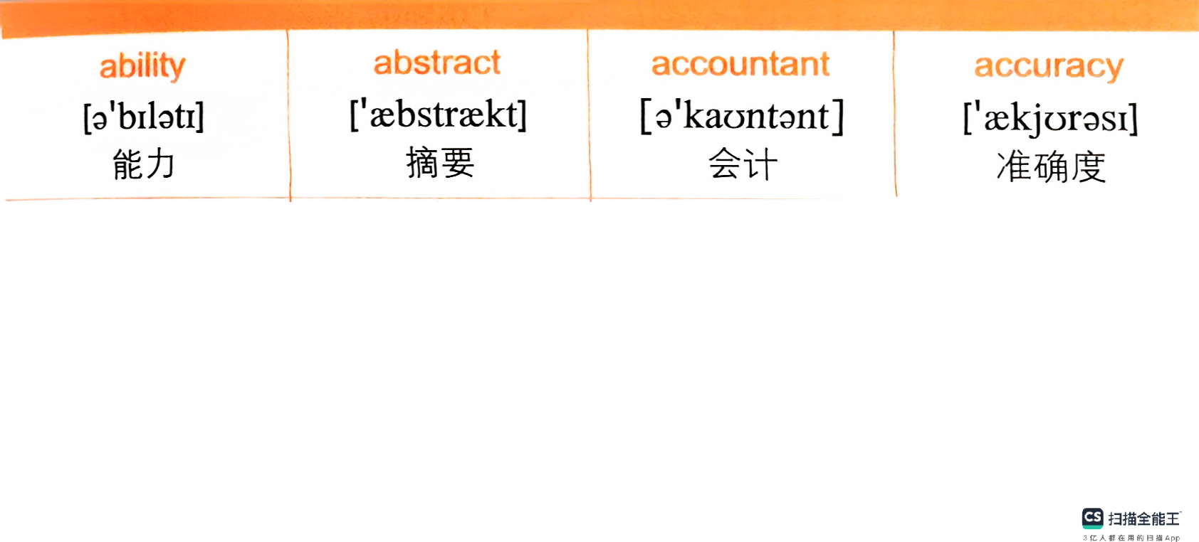 特别名词  封面