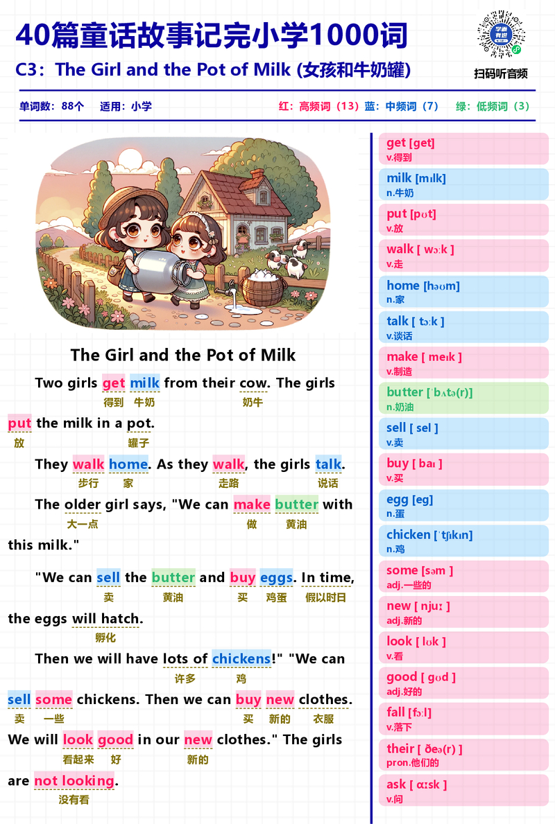 40篇童话故事记完小学1000词-女孩和牛奶罐