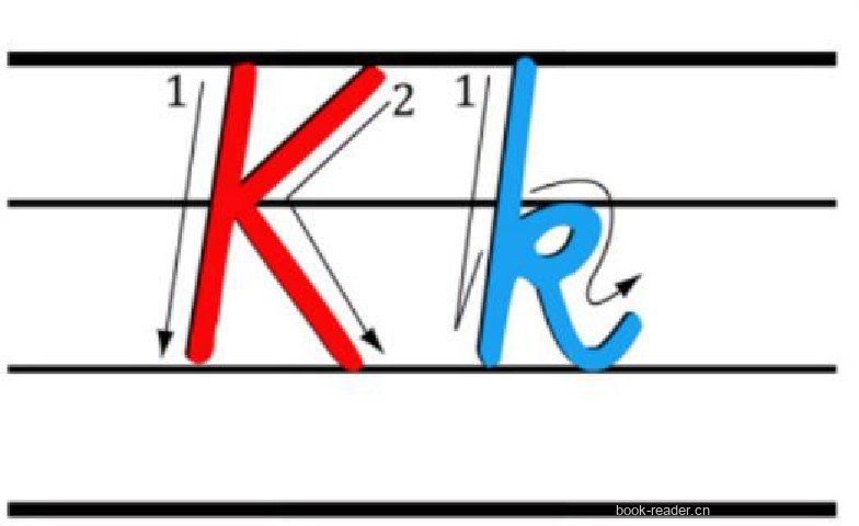 Letter K k