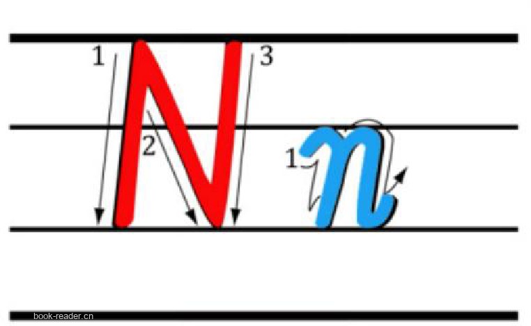 N n