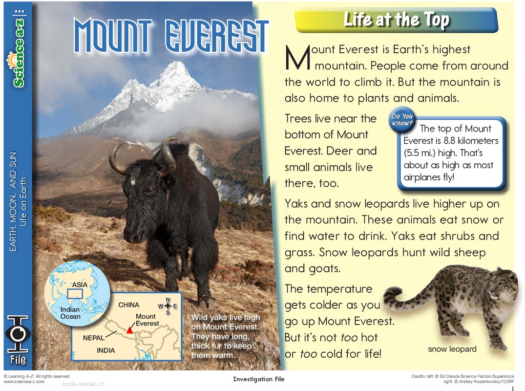 2.1.6-high-K-2-IFiles-[earth]-Mount Everest