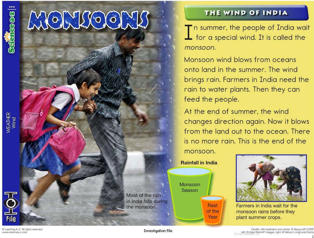 2.2.6-high-K-2-IFiles-[weather]-Monsoons