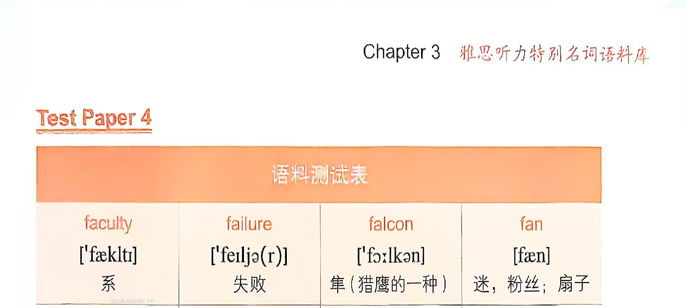 Test Paper 4