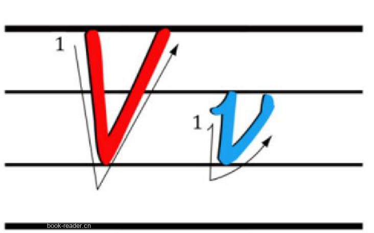 V v