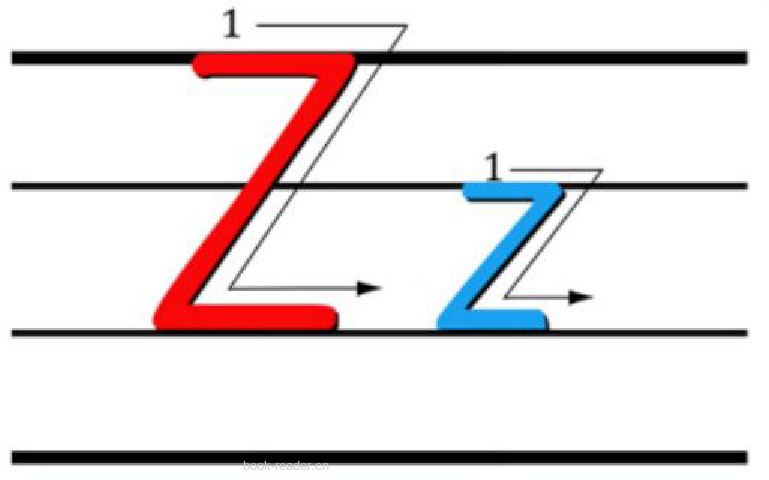 Zz