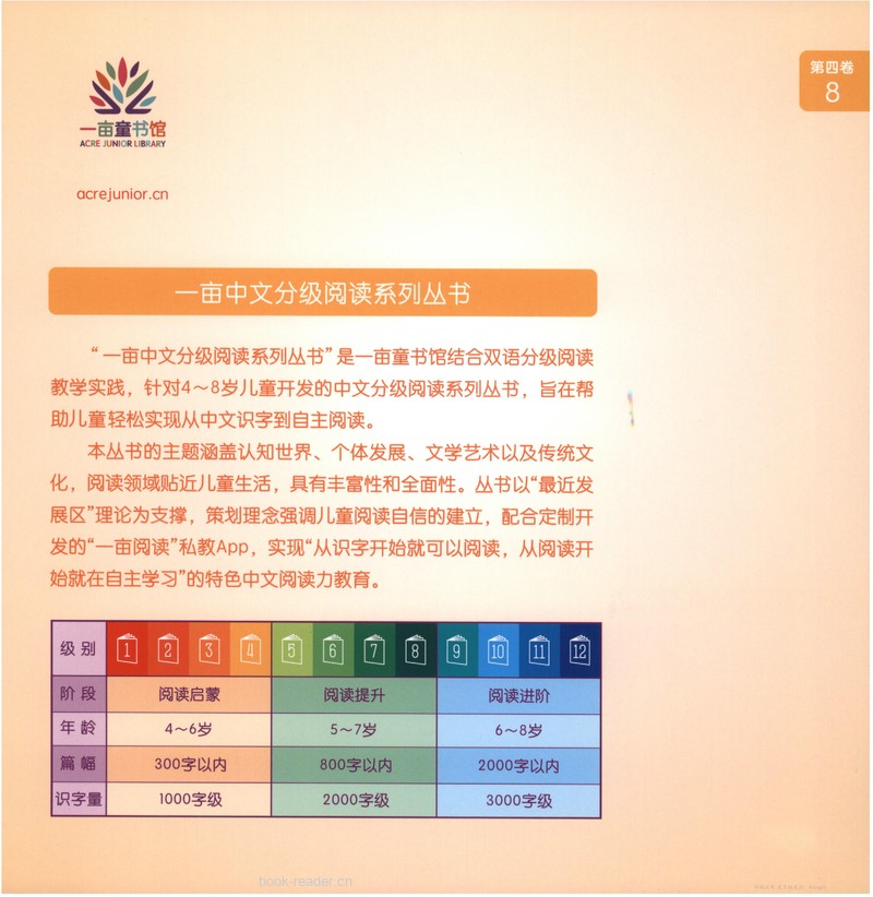 飞向月球