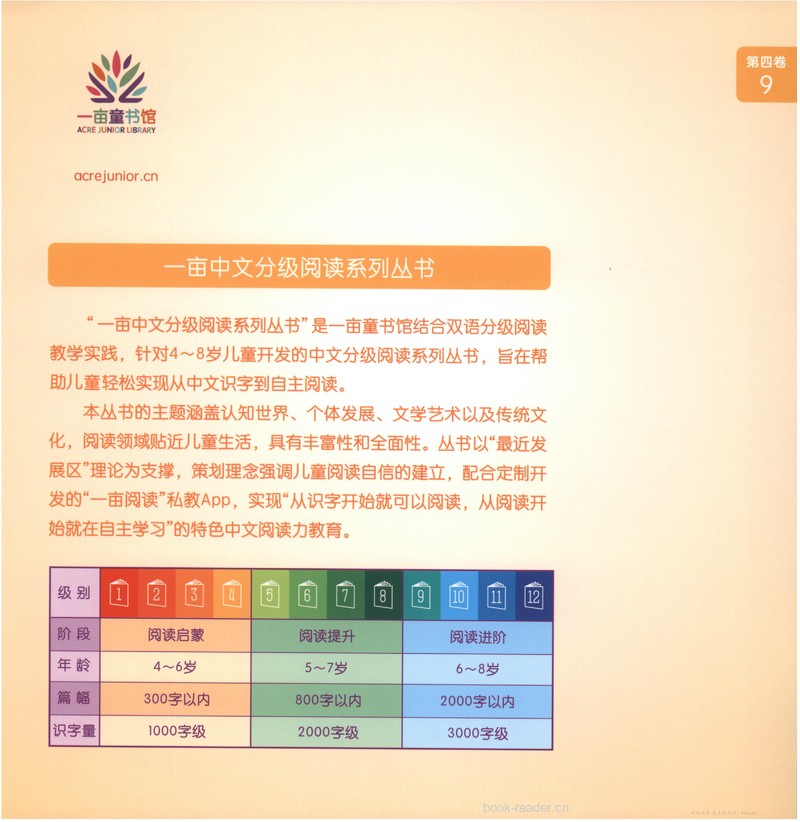 自行车变形记