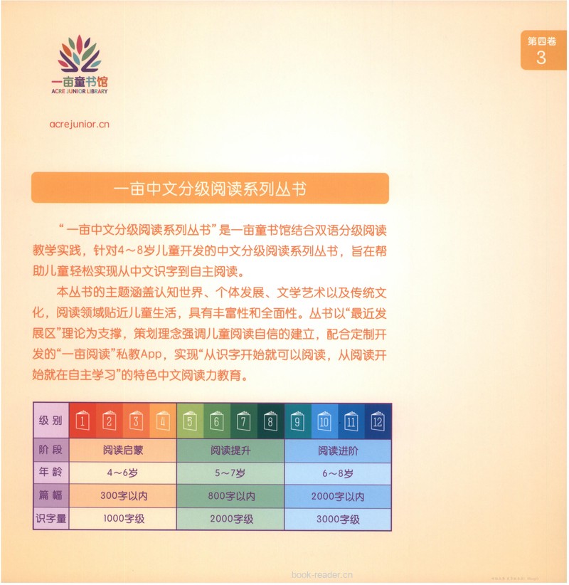 嗨哟！蚂蚁王国！