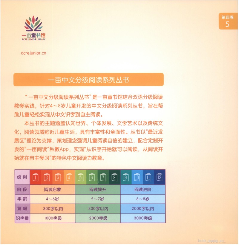 腊月歌