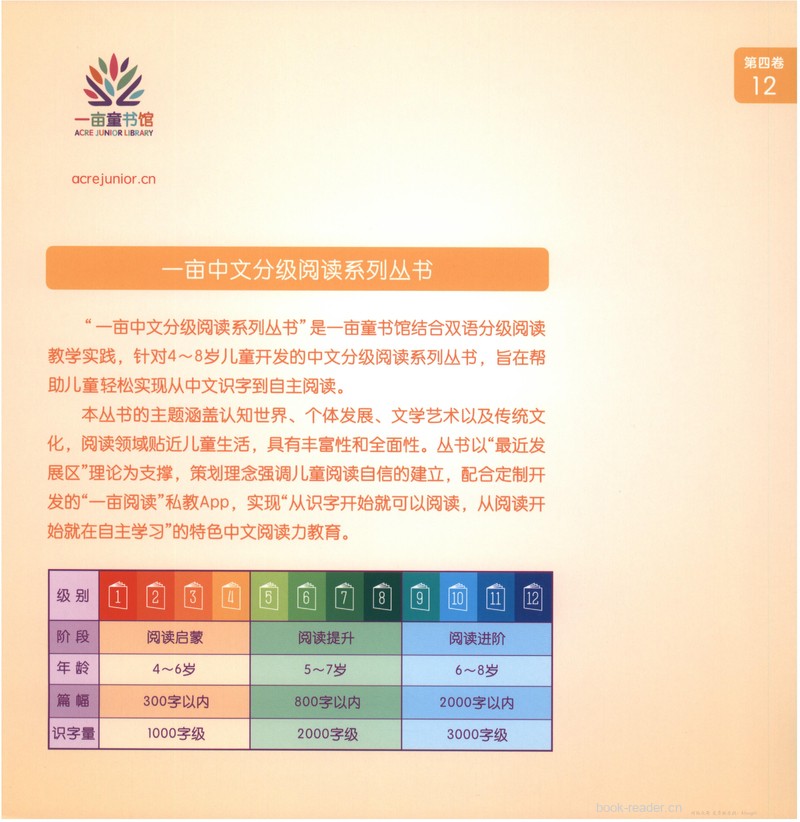 发现大豆