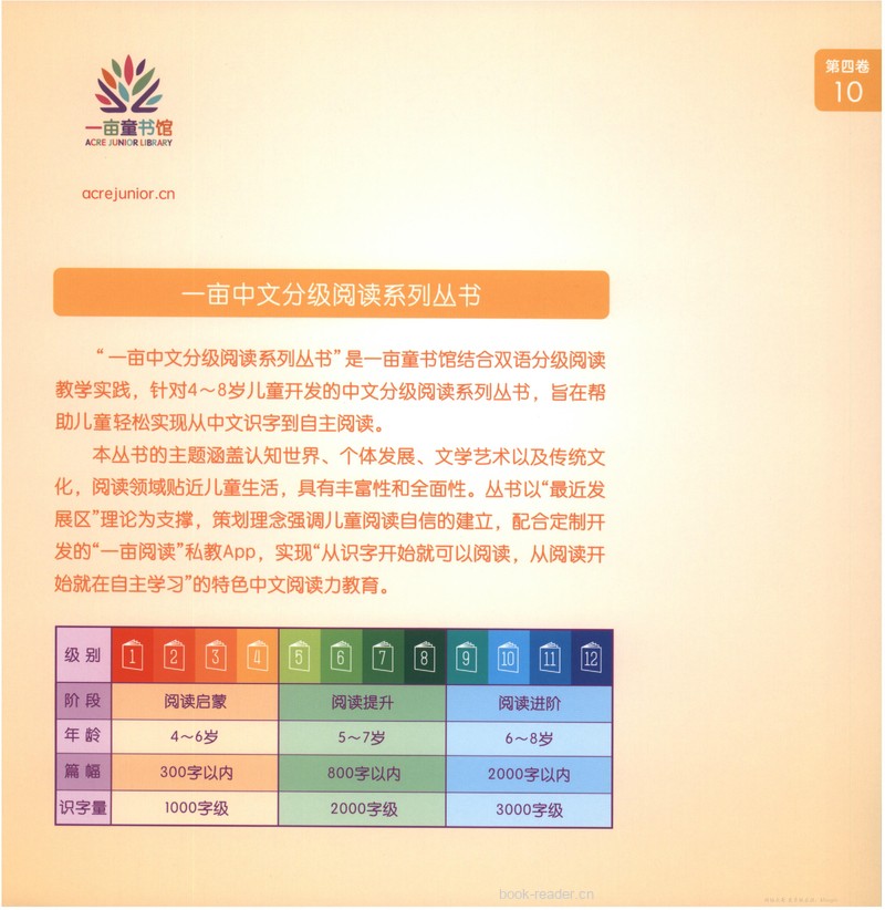 白熊的冰屋