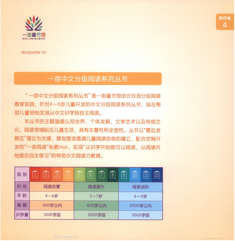 地球转过身