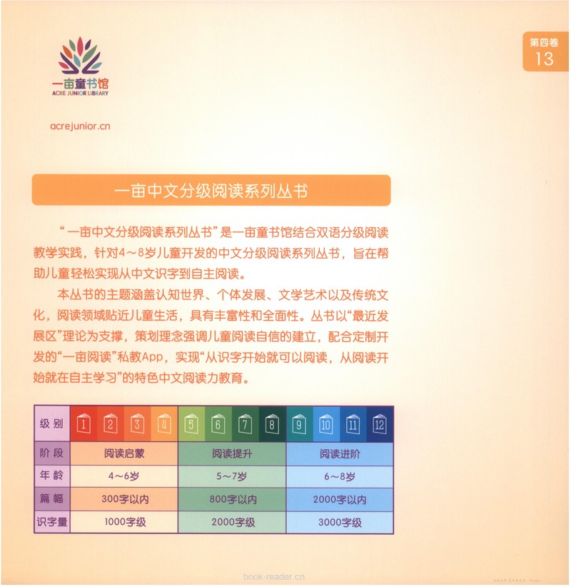 黄河