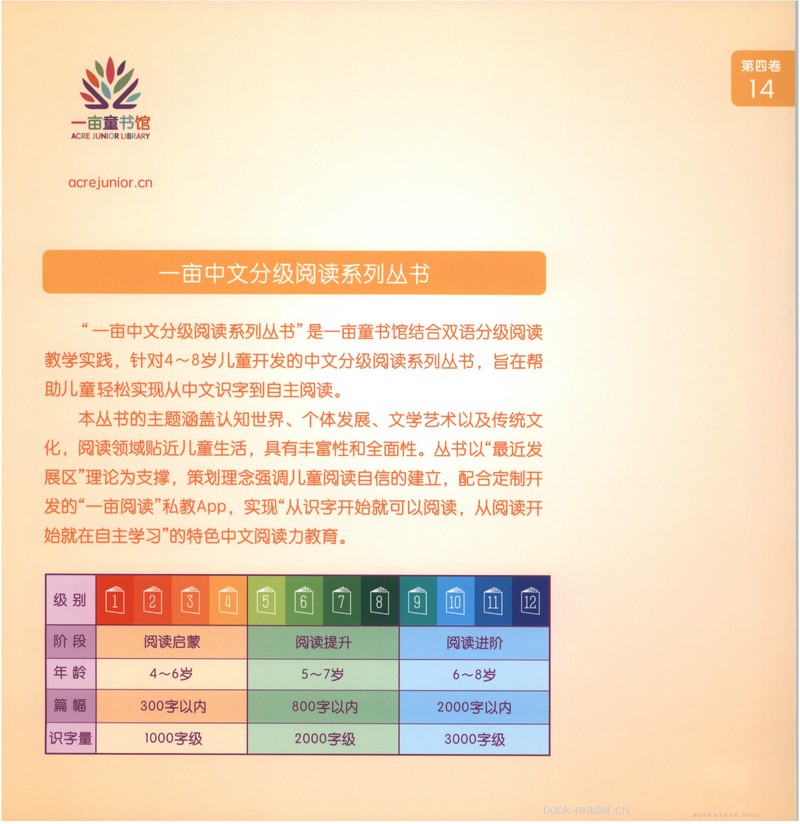 我的晴雨表