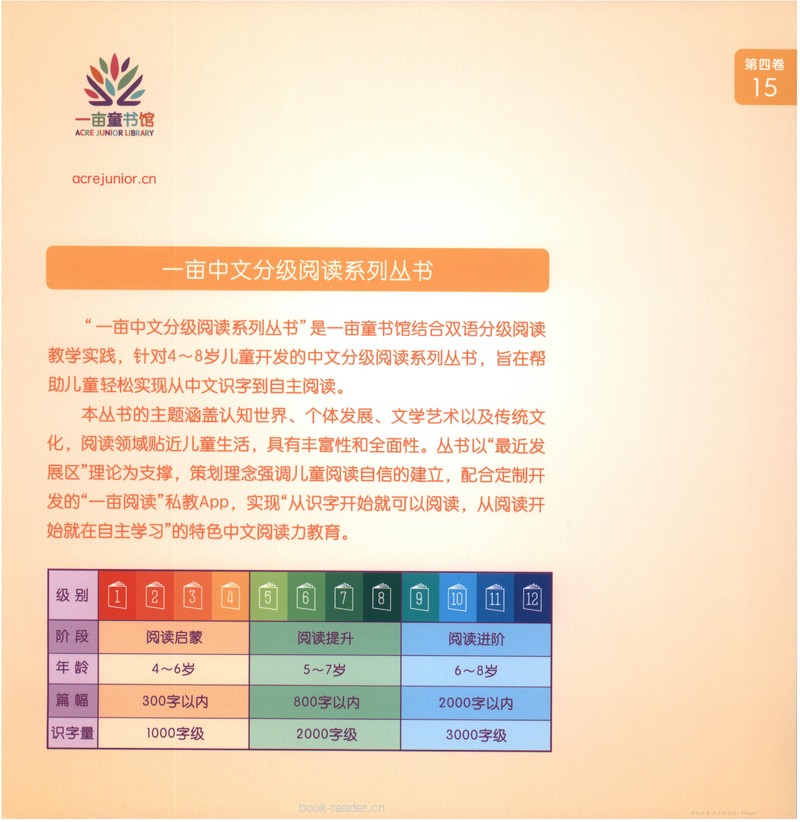 真正的人