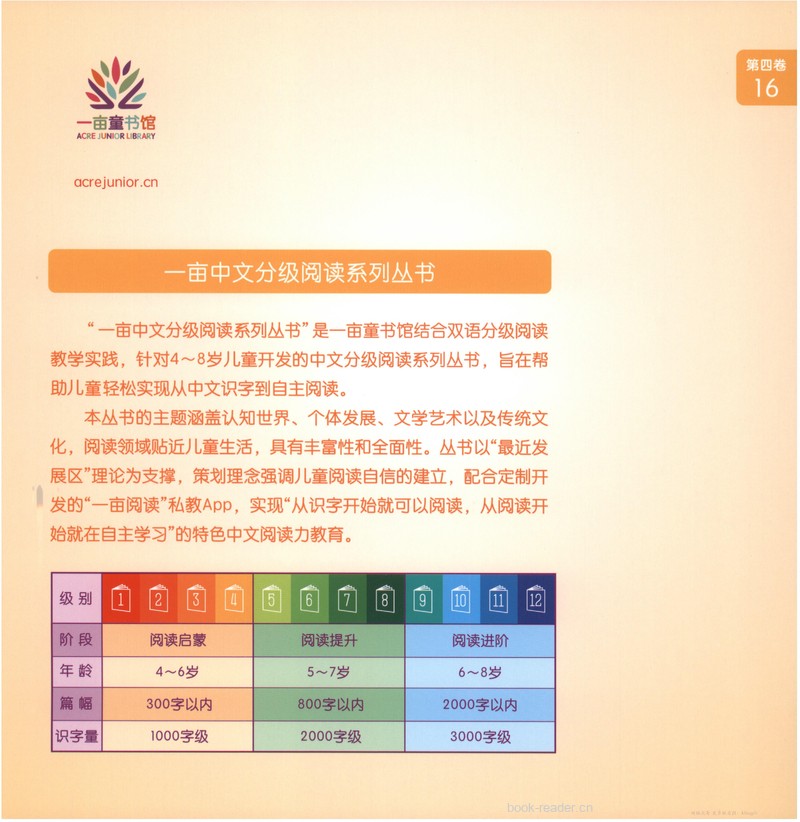 探秘身体里的河流