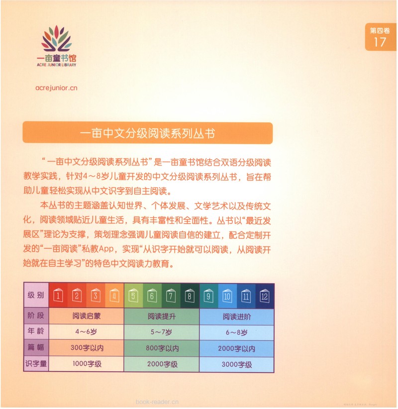 贪吃猫和九条命