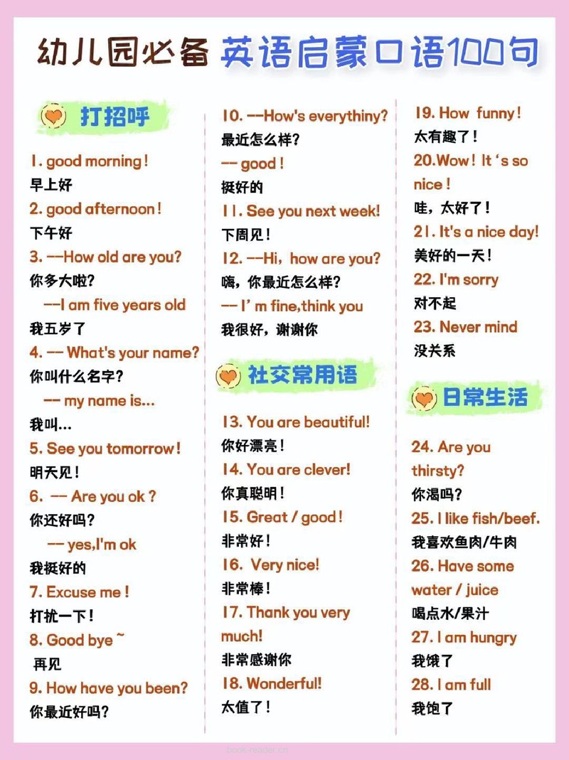 幼儿英语口语100句