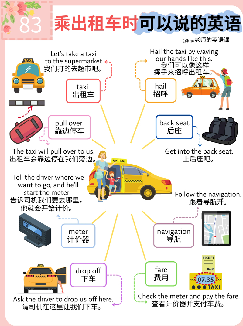 乘出租车