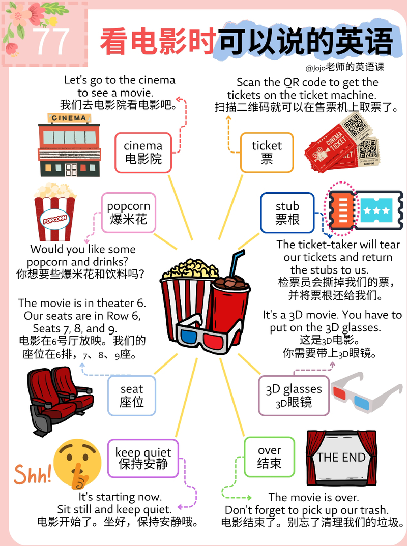 看电影