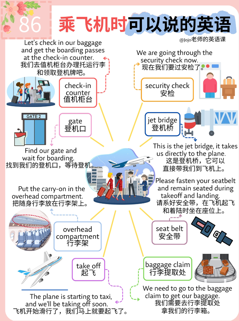 乘飞机