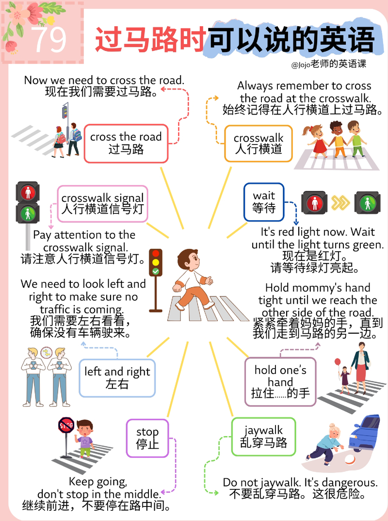 过马路