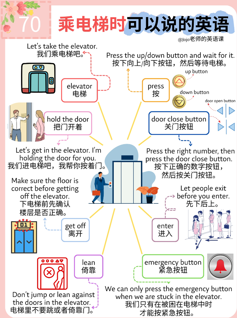 乘电梯