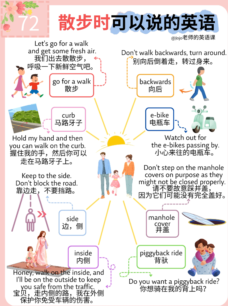 散步