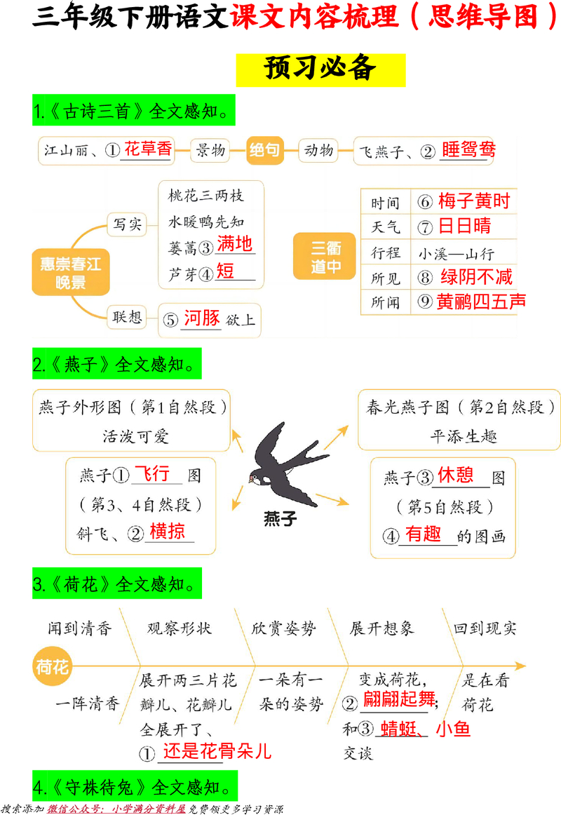 三下丨语文课文内容梳理（思维导图）14页