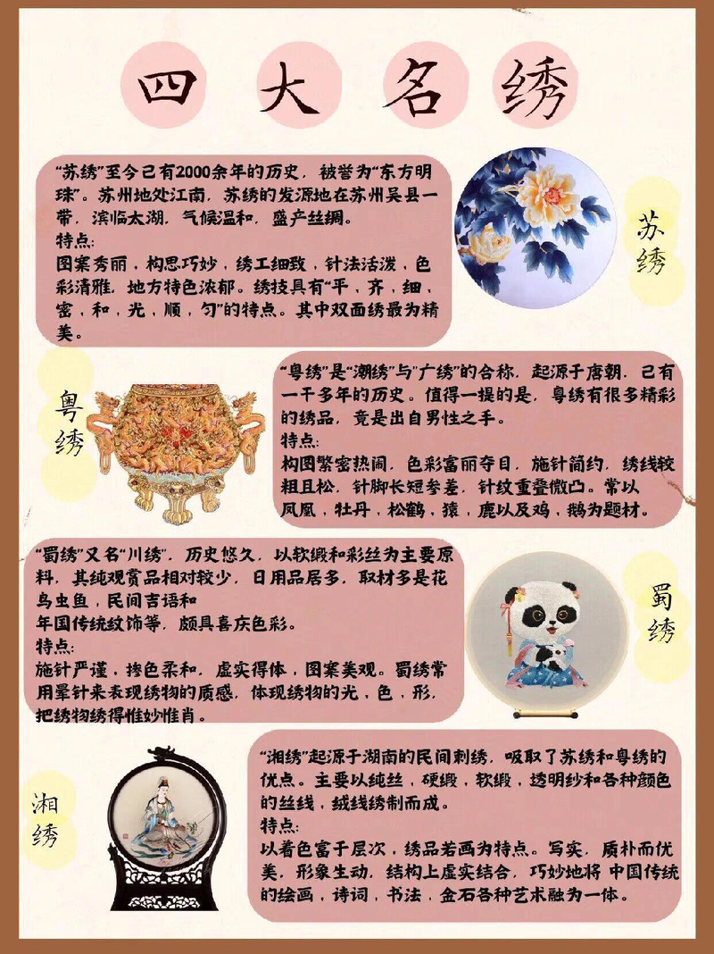 四大名绣