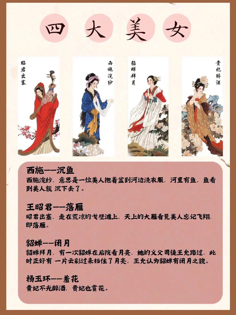 四大美女