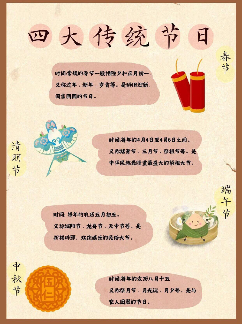 四大传统节日